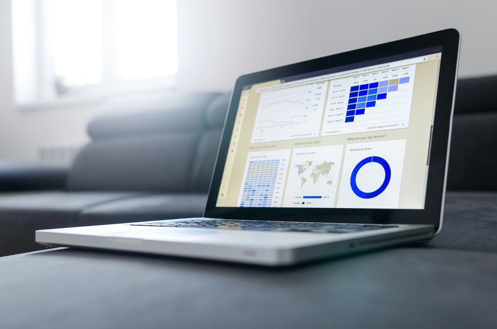 Laptop screen showing an analytics reports dashboard
